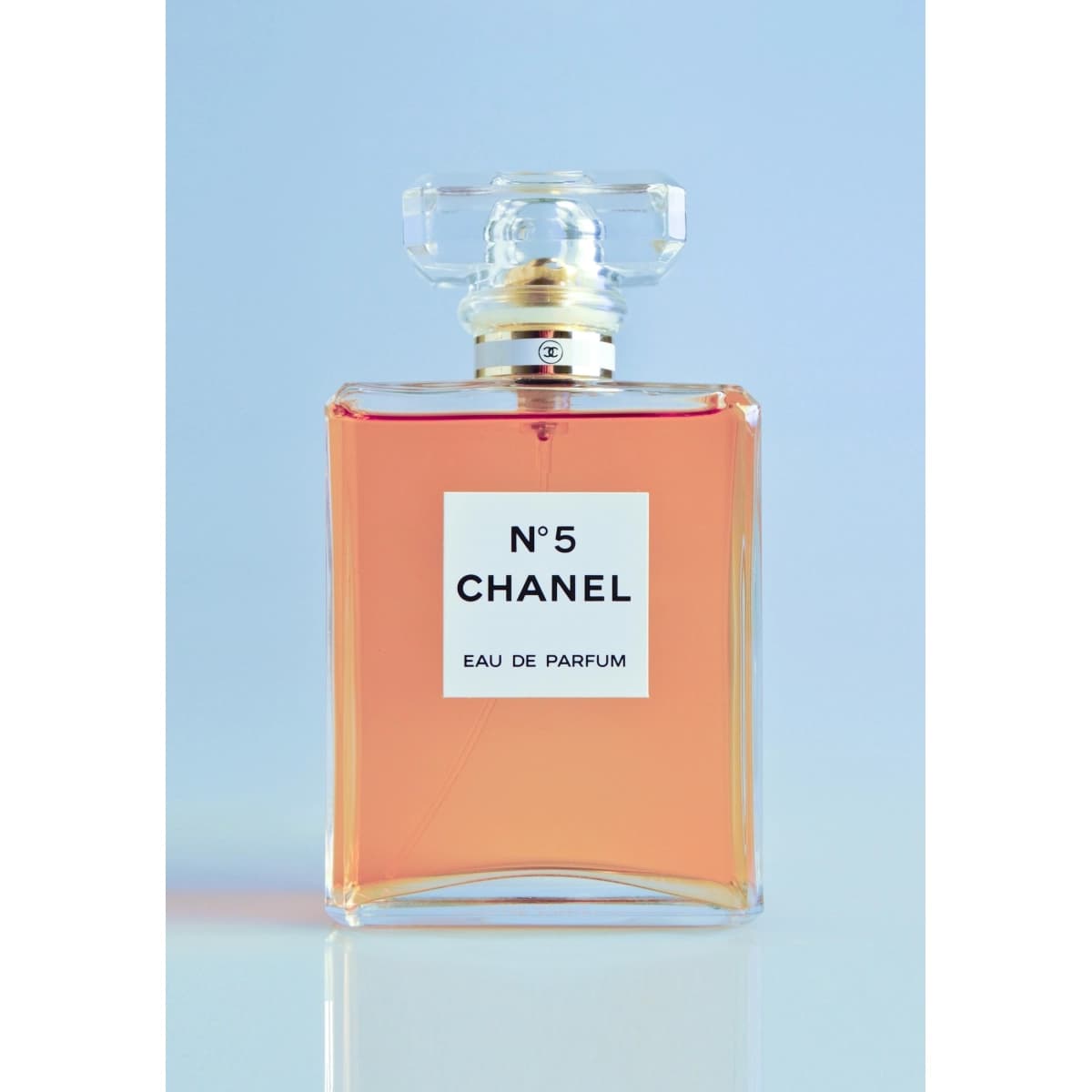 Finding Your Signature Scent: A Fragrance Guide — detail 1